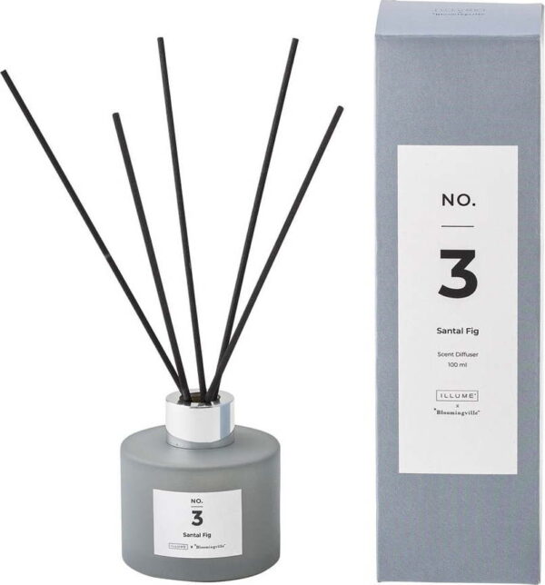 Difuzér No. 3 Santal Fig – ILLUME x Bloomingville. Nejlepší citáty o lásce