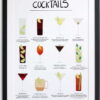 Obraz 40x60 cm Cocktail – Really Nice Things. Nejlepší citáty o lásce